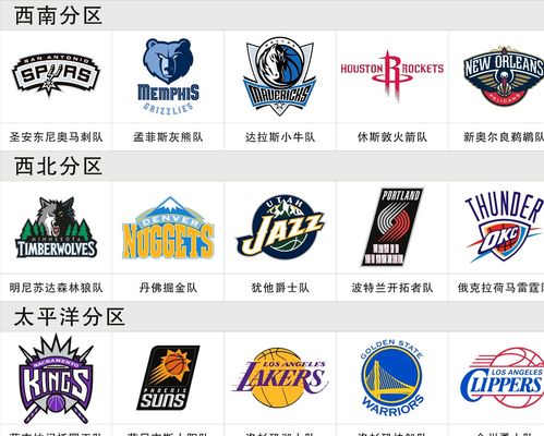 活的