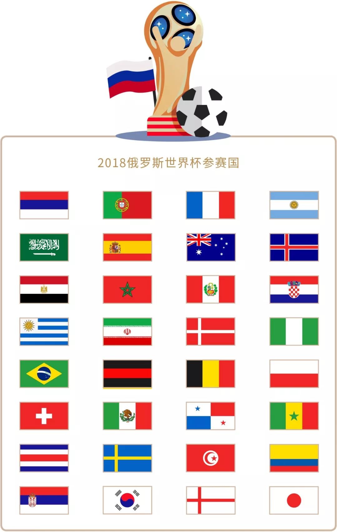 史上荣誉最